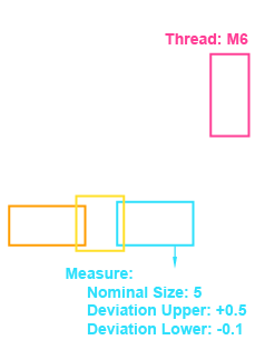 Dimensions with tolerances and thread identification
